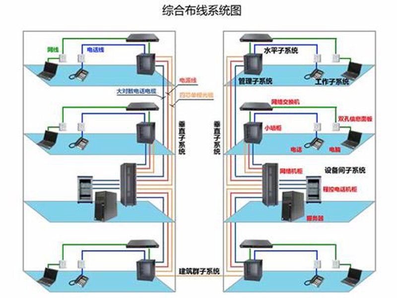 无线对讲机:连接职场无缝沟通的桥梁